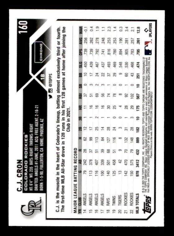 2023 Topps Chrome Prism Refractor #160 C.J. Cron Rockies - Image 2 of 2