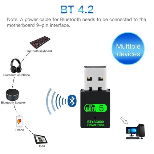 USB WiFi Bluetooth Adapter 600Mbps Dual Band 2.4/5Ghz Wireless Network Receiver - Picture 3 of 8