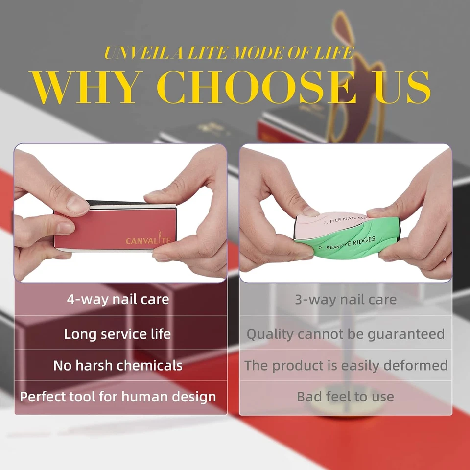 Tampón de uñas para uñas naturales, todo en uno lima de uñas de 4 vías y bloque tampón que Sh Foto 3 de 4