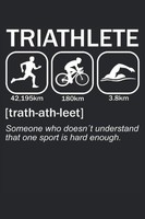 Titel: Triathlon Notizbuch: Schwimmen Radfahren Laufen - Retro A5