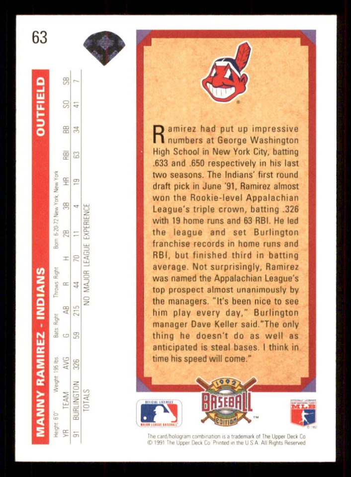 1992 Upper Deck #63 Manny Ramirez RC - Image 2 of 2