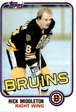 1981-82 Topps #22 Rick Middleton Boston Bruins