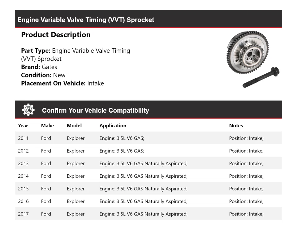 Puertas de admisión de piñón VVT para motor Ford Explorer 2011-2017 2012 2013 2014 2015 Foto 2 de 4