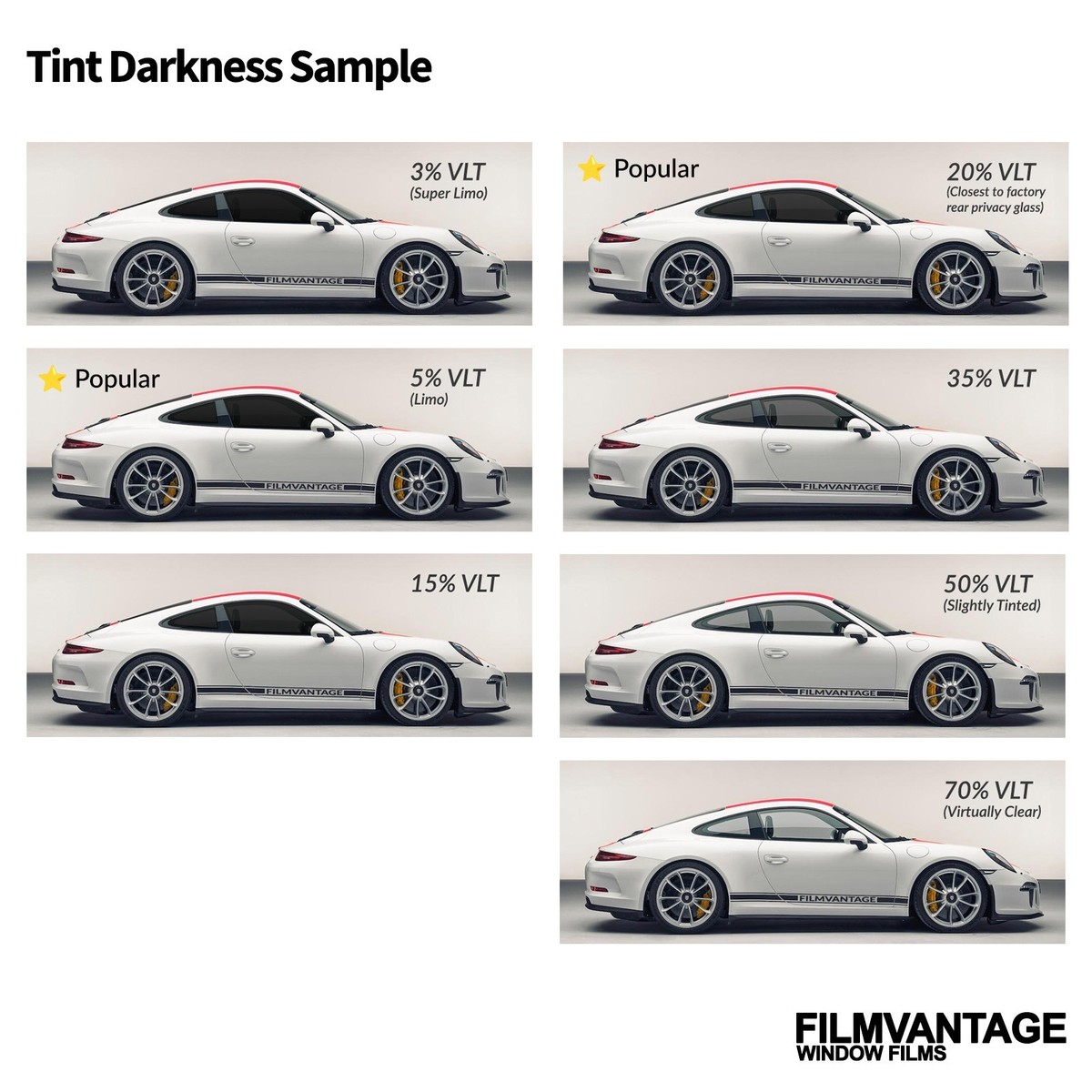 Toyota Tundra 2022-2026 Sun Strip Window Tint Precut Carbon