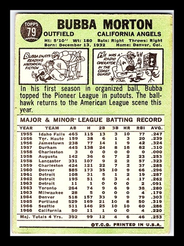 1967 Topps 1st-2nd Series #1-196 - You Pick - Volume Discounts - aaalvins - Picture 87 of 213