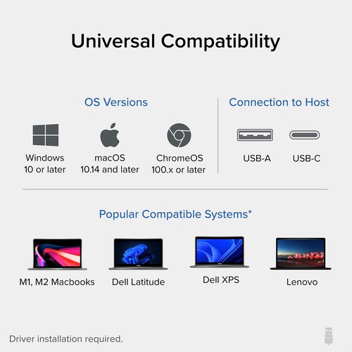 Plugable Laptop Docking Station Dual Monitor for USB-C or USB 3.0, - Picture 5 of 7