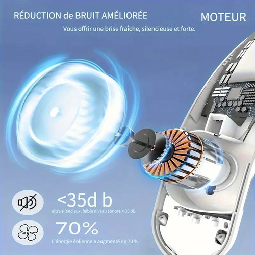 VENTILATEUR DE COU PORTABLE LÉGER SOUPLE SANS PALE 3 VITESSES RECHARGEABLE USB - Foto 3 di 7