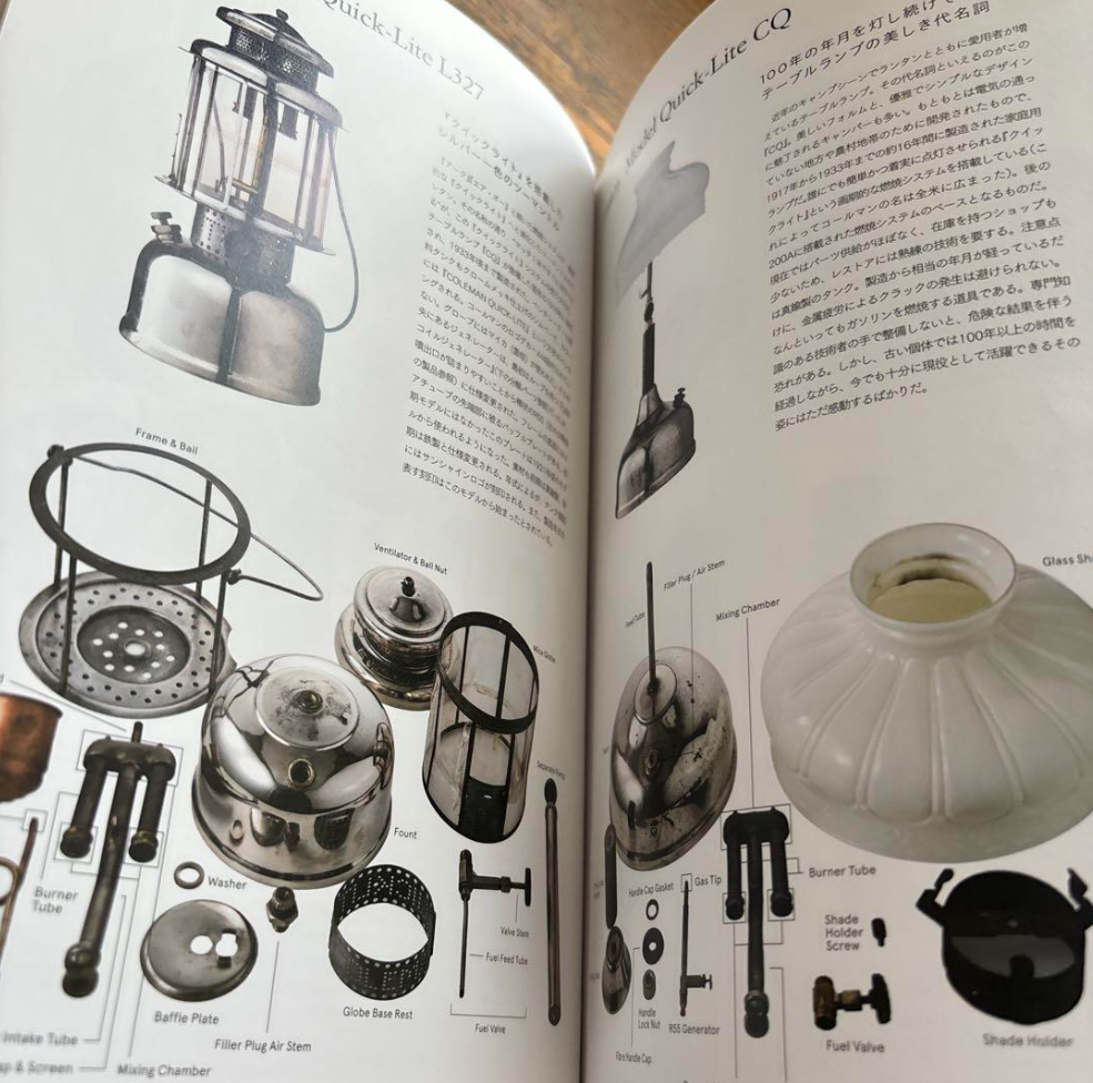 Coleman Vintage Collectibles Book 2018-2019 over 300 vintage