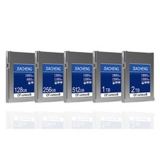 CFexpress Type B Memory Card 128GB 256GB 512GB 1TB 2TB For 8K 4K Canon Nikon