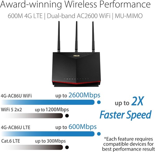ASUS 4G-AC86U DualBand LTE Router 2600Mbps - Nowy Oryginalne opakowanie - Zdjęcie 3 z 7