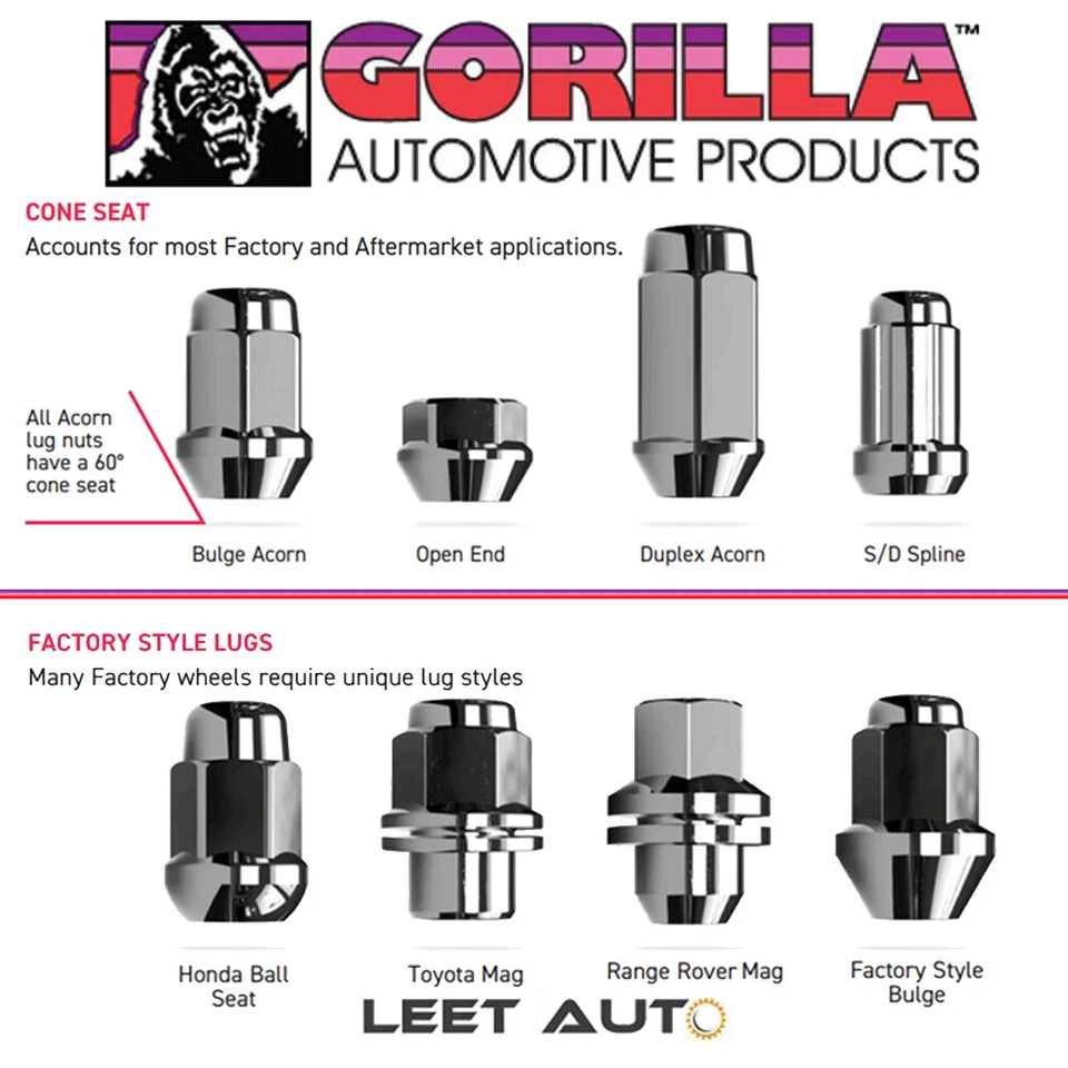 Cerraduras de rueda Gorilla, radio/asiento de bola Honda Acura, negro, 14 mm x 1,50, 38641NBC Foto 4 de 4