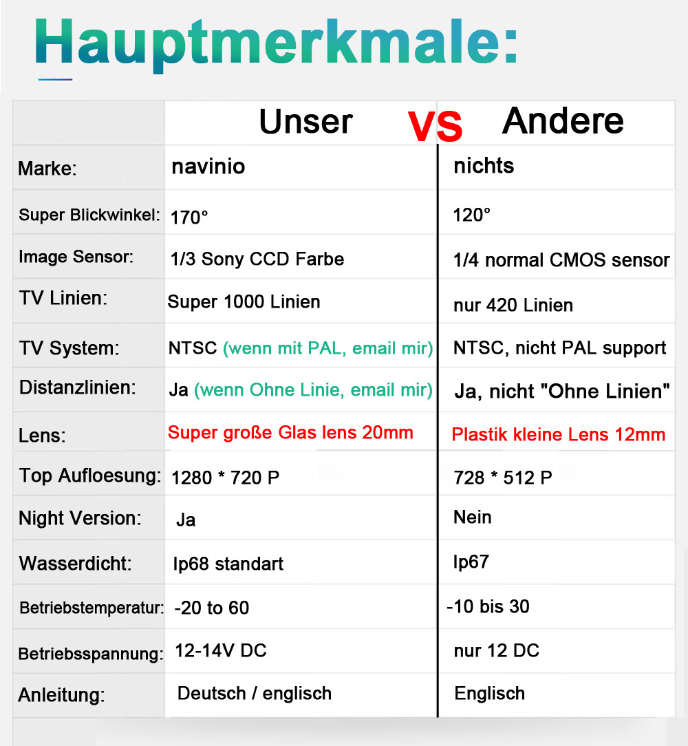 Bild 8 von 9