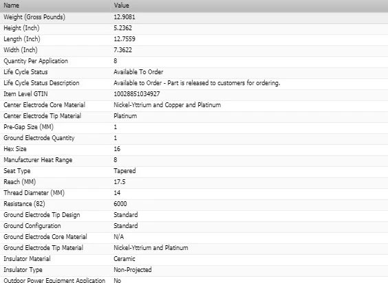 6 bujías Bosch doble platino para Ford Explorer V6-4,0 L 1991-1996 Foto 3 de 4