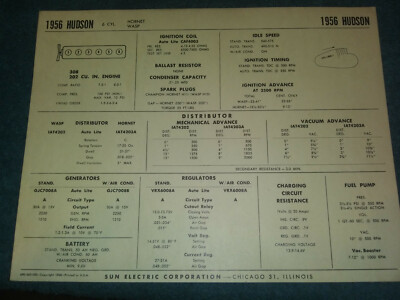 1956 HUDSON HORNET & WASP 308 & 202 I-6 ENGINE SUN TUNE-UP CHART / UISEFUL ITEM!