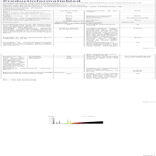 Exo Terra PT2334 Solar Glo 80 W - Foto 8 di 12