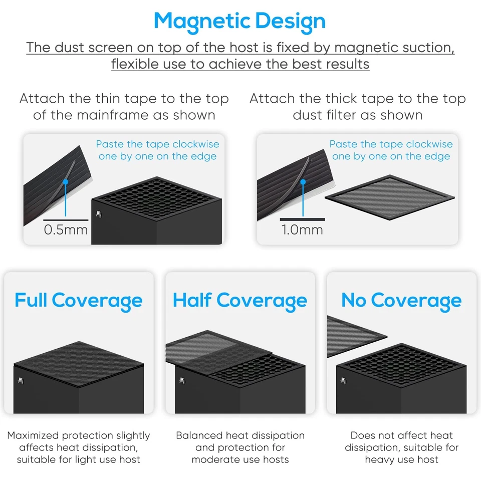 Premium-Quality Build Heavy-Duty PVC Game Console Dust Net Kit Suitable for Xbox - Image 2 of 4