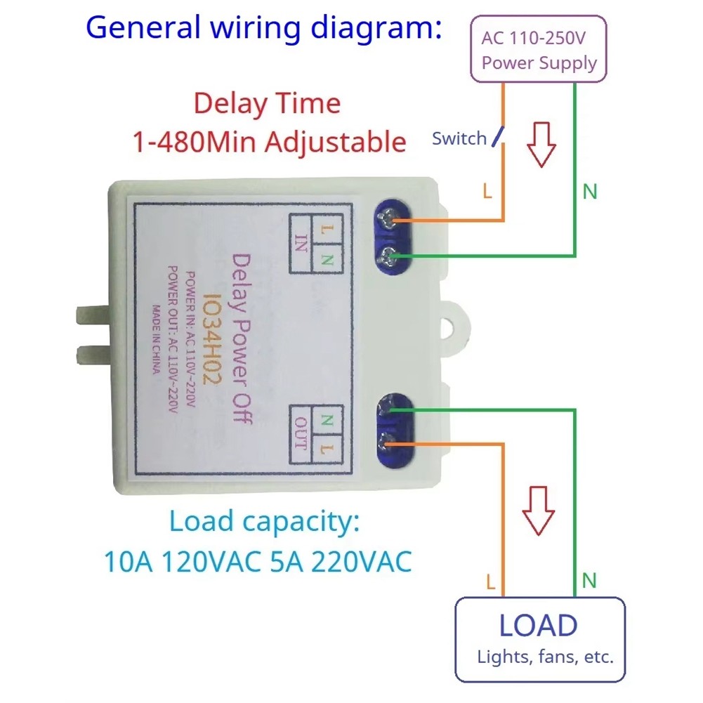 AC 120V 220V Time Delay Relay  on Delay OFF  1-480Min Adjustable Delay  OFF3849