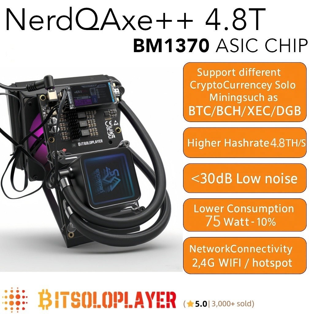 Factory Bitaxe NerdQaxe++ 4.8TH/s Bitcoin Miner with 4 BM1370 ASICs, Solo  BTC 95W,