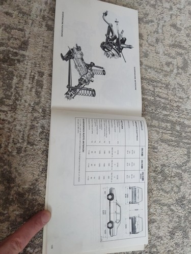 Alfa Romeo Alfa 90 - Manuale Uso e Manutenzione - Foto 5 di 5