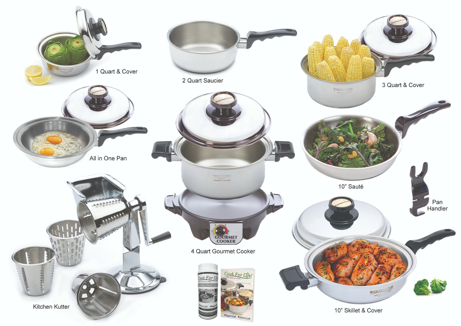 Kitchen Craft Waterless Cookware Reviews Besto Blog