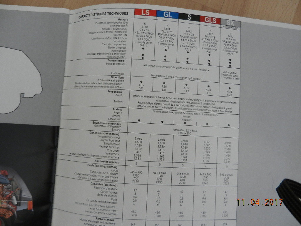 Imagen 3 de 3