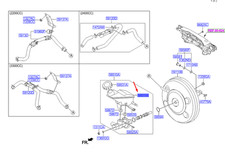 Liquide de frein Hyundai SANTA FE