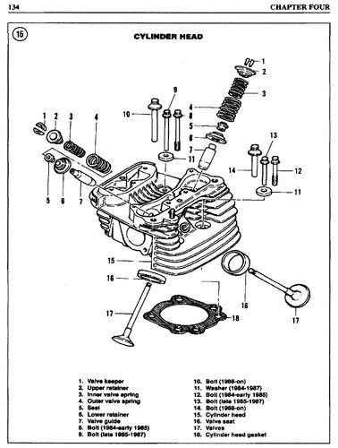 HARLEY DAVIDSON Touring Bikes 1978-2011 Shop Service Manual ULTIMATE COLLECTION - Picture 3 of 6