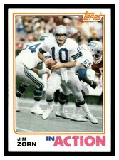 Click to enlarge Jim Zorn