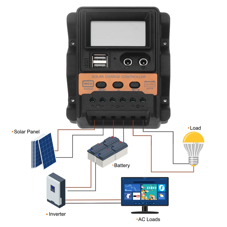 10A PWM Solarladeregler 12V/24V Auto, Ladegerät Intelligenter Regler - Bild 4 von 4