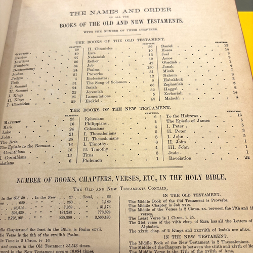 Antique Junior Order Of United American Mechanics Family Bible Illustrated KJV - Picture 13 of 19