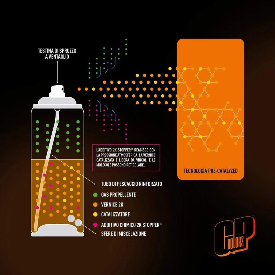 Vernice Pinze Freno Spray 2K VERDE FLUO LUCIDO | Chemical Resistant - Immagine 2 di 2