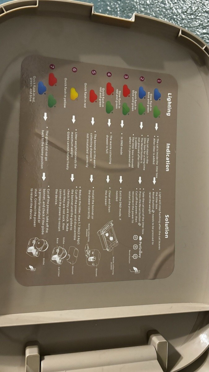 PetSnowy Automatic Litterbox | eBay PetSnowy Automatic Litterbox | eBay