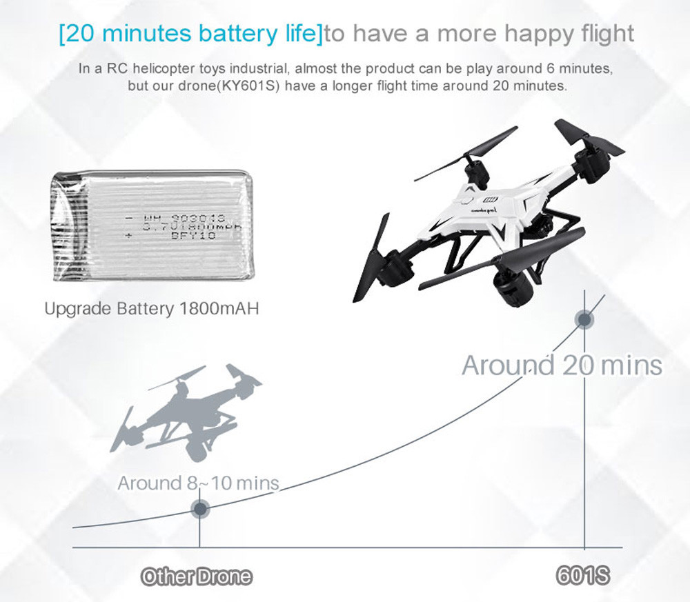 KY601S Drone Drone Drone RC Quadcopter Kith 1080P 5MP HD Camera 4CH Foldable Aircraft US KK 14506e KY601S Drone Drone Drone RC Quadcopter Kith 1080P 5MP HD Camera 4CH Foldable Aircraft US KK 14506e