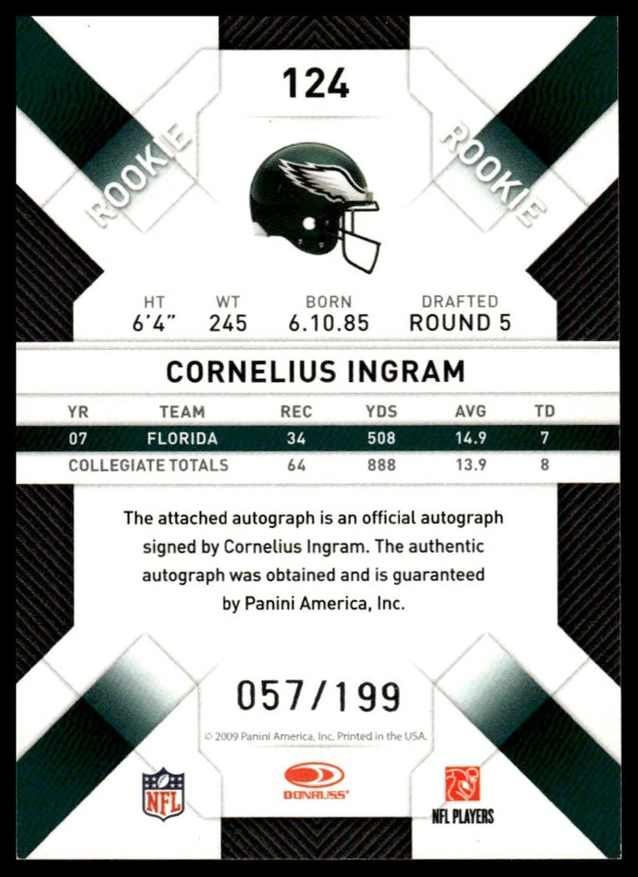 2009 Donruss Threads #124 Cornelius Ingram #/199 - Image 2 of 2