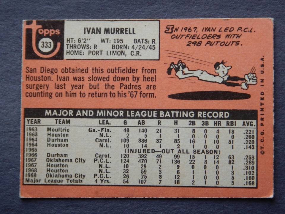 Ivan Murrell #333 Topps 1969 Baseball Card (San Diego Padres) VG | eBay