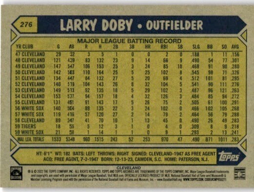 LARRY DOBY 2022 Topps Archives 1987 Topps #276 Cleveland Indians