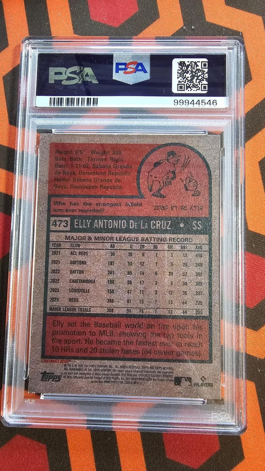 2024 Topps Heritage #473 Elly De La Cruz PSA 8 view 2