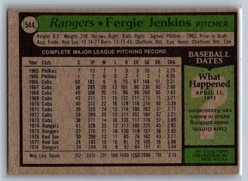 1979 Topps Fergie Jenkins #544 - Picture 2 of 2