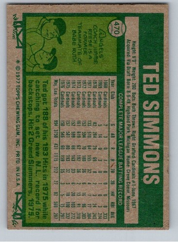 Tarjetas de béisbol Topps 1977 completan tu conjunto que elijas elegir cada una #301 - 660 - Imagen 183 de 355