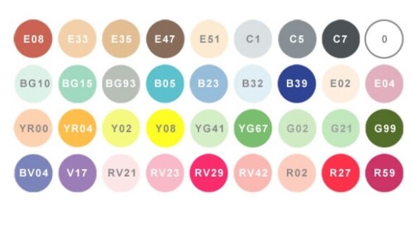 Copic Ciao Marker 36 Color Set Artist Markers A, B, C, D, E Type