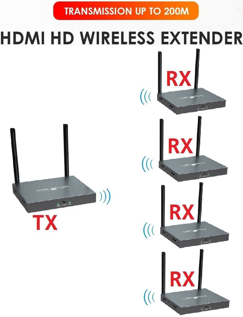656Ft Wireless HDMI 1080P Extender Loop-out IR 1x4 Wifi 656Ft Wireless HDMI 1080P Extender Loop-out IR 1x4 Wifi