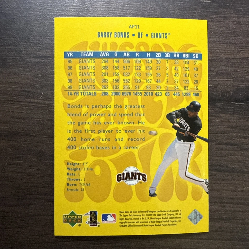 2000 Upper Deck Ionix Barry Bonds Awesome Powers #AP11 - See Photos/Description  - Image 2 of 4