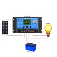 Solar Charge Controller Auto Regulator 20a 12v/24v Solar Panel Battery Lamp C0j9 Solar Charge Controller Auto Regulator 20a 12v/24v Solar Panel Battery Lamp C0j9