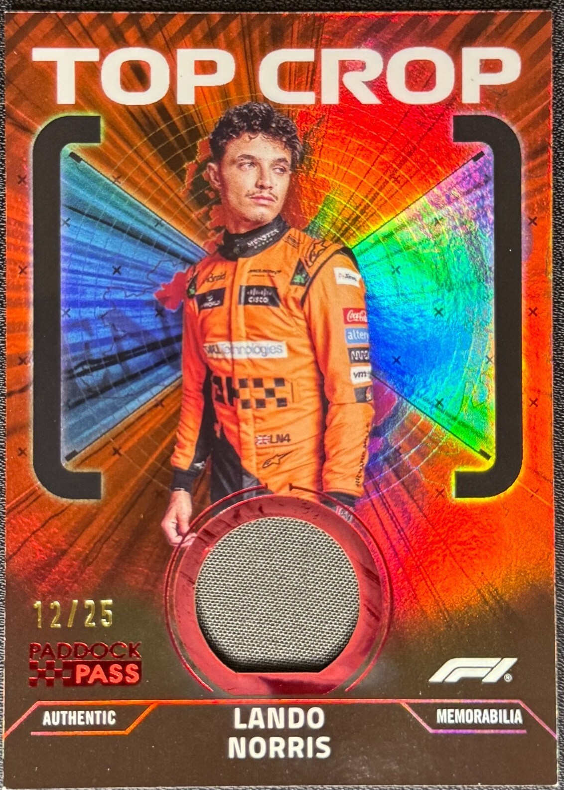 2024 Topps Paddock Pass Formula 1 - Top Crop Relics Lando Norris