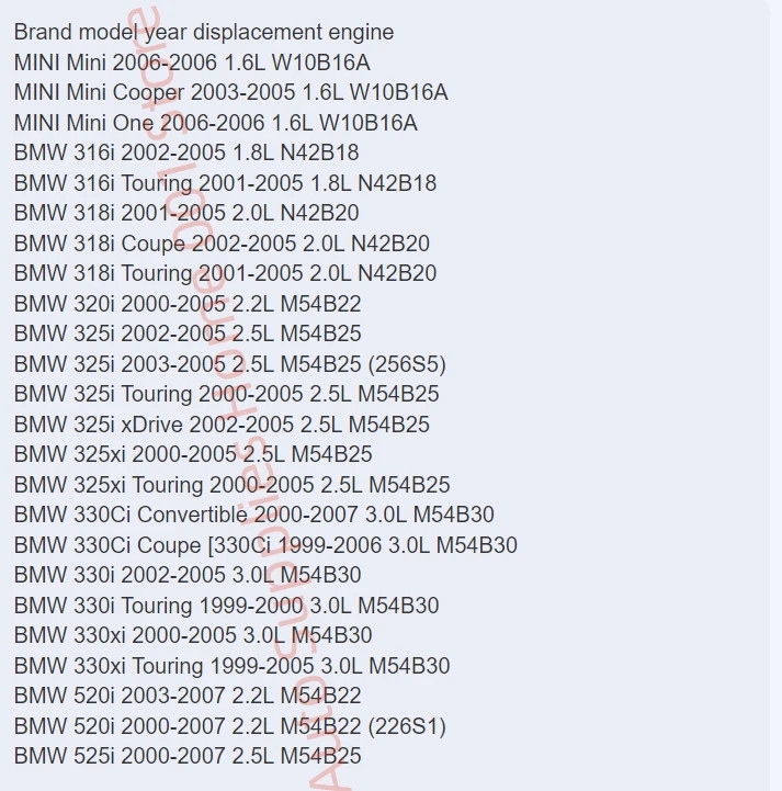 4Pcs NGK BKR6EQUP 3199 Spark Plug For Phantom 6.7L A8 MINI BMW E46 E63 E83 E53