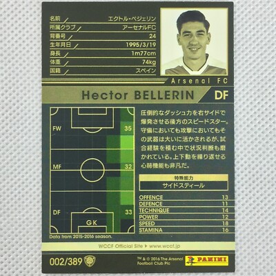 Panini WCCF 2016-17 Rookie Card Hector Bellerin Arsenal 002 Spain