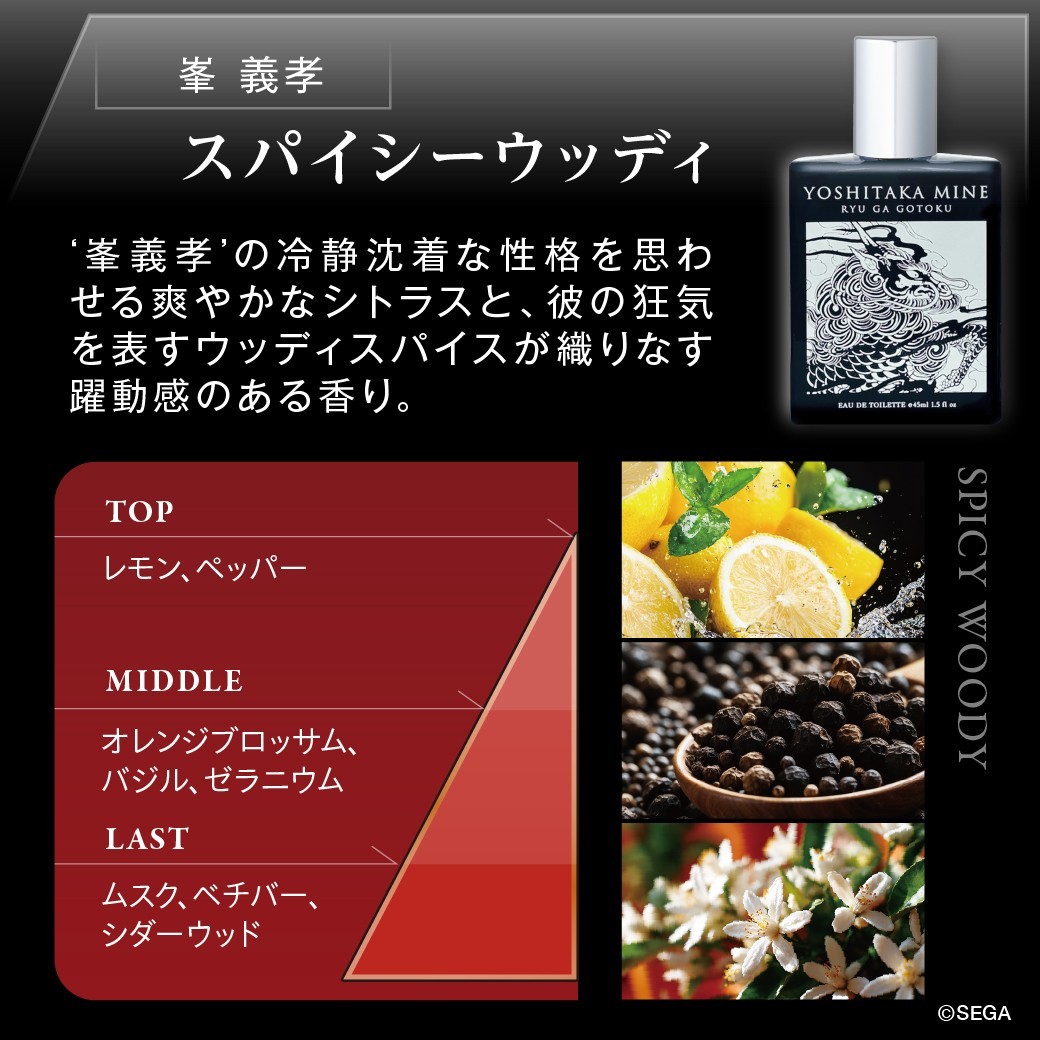 Ship Apr 2026)Yakuza Fragrance Set Kiryu & Mine 45ml EDT Kiwami 3