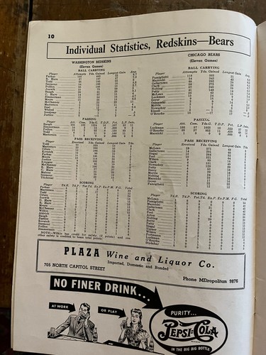 1942 NFL World Championship Chicago Bears-Washington Redskins football program!! - Picture 5 of 11