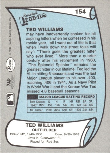 1988 and 1989 Pacific Baseball Legends MLB Set Break #1-#220 — You Choose! - Picture 307 of 441