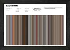 Labyrinth Film Druck gerahmt Wandbild Poster Leinwanddruck Bild